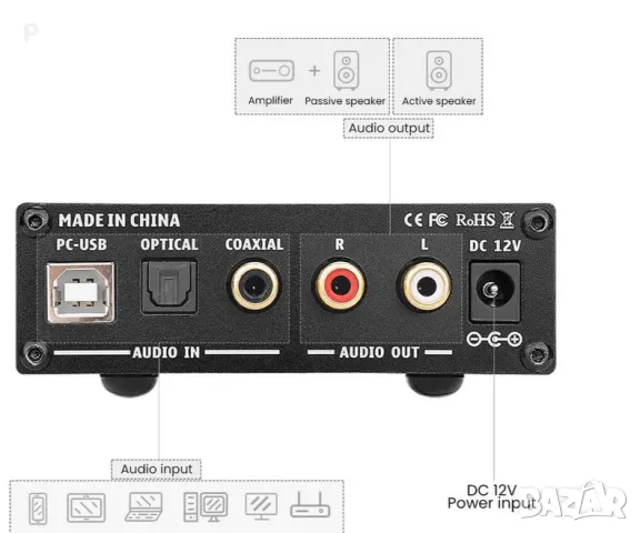 AIYIMA DAC-A5 Pro ЦАП / усилвател за слушалки / Optical / Coaxial / PC USB, снимка 3 - Слушалки и портативни колонки - 48282090