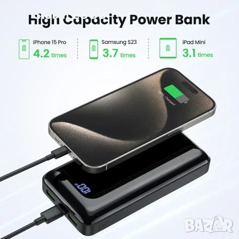 Външна батерия 27000 mAh 22.5W с PD 20W, снимка 6 - Друга електроника - 55826983