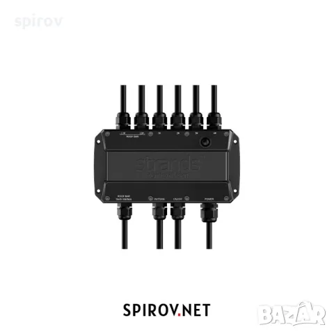 STRANDS Lighting control unit Cruise Light Wireless Controller, снимка 3 - Части - 55703855