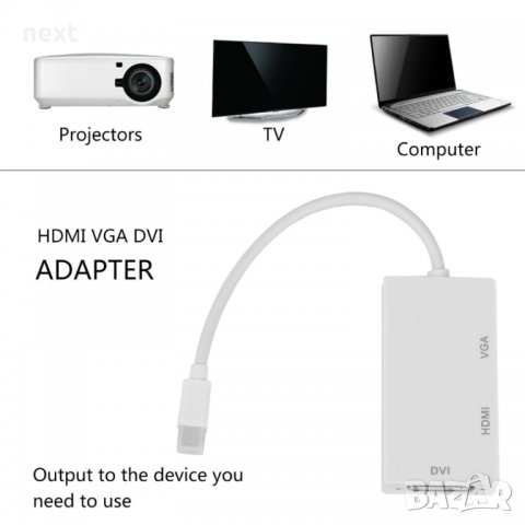 3в1 адаптер Mini Display Port / Thunderbolt към  HDMI - DVI -  VGA, снимка 4 - Кабели и адаптери - 34848046
