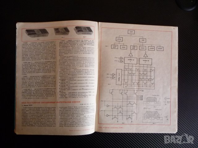 Радио телевизия електроника 3/82 телевизонен тестер компандер, снимка 3 - Списания и комикси - 39342187
