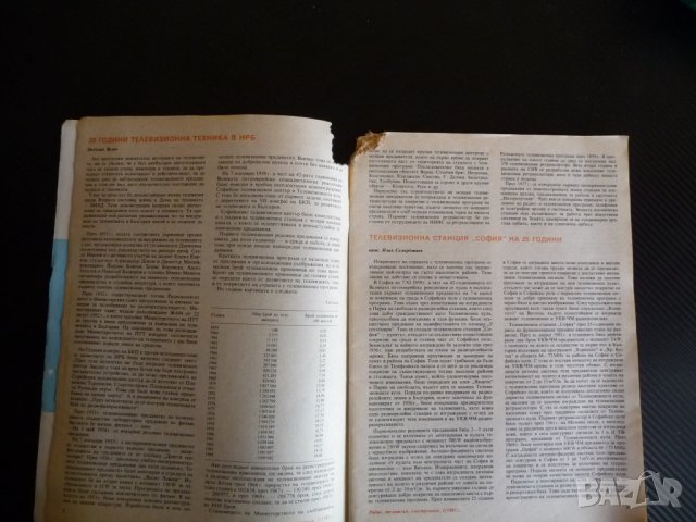 Радио телевизия електроника 1/85 цифрова телевизия електронен терморегутор, снимка 3 - Списания и комикси - 39342850