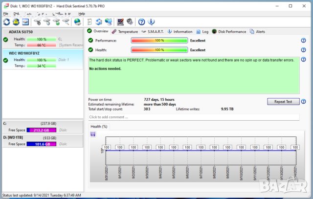 Western Digital RE 1TB Enterprise Hard Drive, снимка 3 - Твърди дискове - 41763786