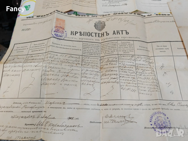 Стари документи 1894-1901 г, снимка 7 - Антикварни и старинни предмети - 52752177