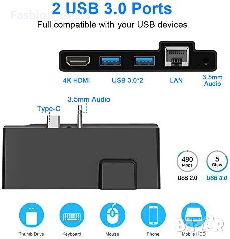 Нова Докинг станция за Surface Go USB C-Hub USB C-Hub /5в1, снимка 4 - Друга електроника - 41548397