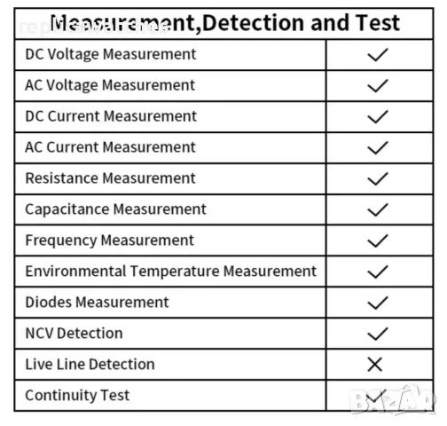 дигитален мултицет със зареждане, снимка 11 - Друга електроника - 49113414