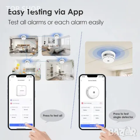 Интелигентна аларма за дим с комплект базова станция, детектор за дим, снимка 6 - Друга електроника - 49338349