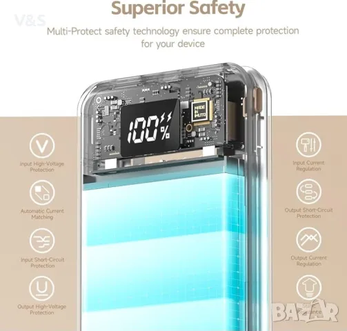 Power bank Преносимо зарядно устройство imuto, 65W бързо зареждане ,27000mAh, , снимка 5 - Външни батерии - 47295997