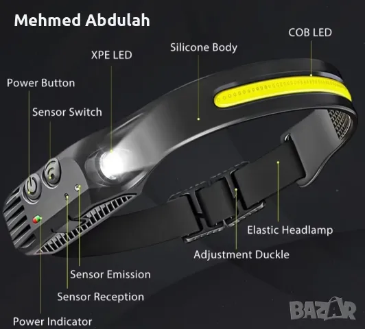 Практичен Презареждащ се челник, снимка 3 - Къмпинг осветление - 47979623
