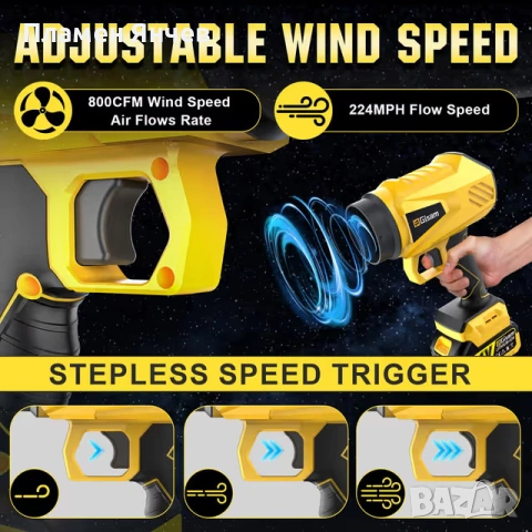 Безжична духалка за листа безчетков мотор 900,000 RPM – 2 батерии, снимка 4 - Вентилатори - 53711862