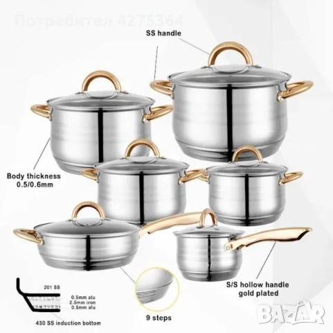 Комплект тенджери и тиган Royalty Line RL-1231G, 12ч.,16К/16/18/ 20/24/24Tсм., Индукция, Инокс, Злат, снимка 1