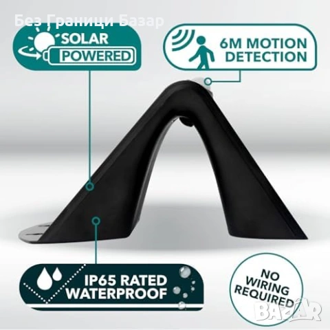 Нова външна Соларна LED лампа 500lm 4W PIR сензор движение 4000K IP65, снимка 3 - Лед осветление - 53697240