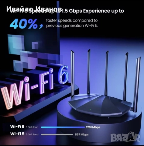 Рутер Tenda RX2 Pro  Wi-Fi 6 AX1500, снимка 5 - Рутери - 52668859