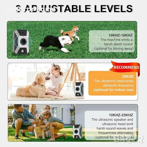 LOFFU ултразвуково  устройство против кучешки лай, снимка 2 - За кучета - 50503940