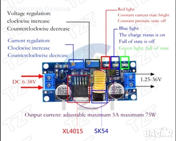 Регулируем захранващ блок XL4015 5А. DC-DC регулатор., снимка 4 - Друга електроника - 41210936