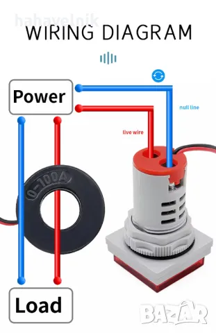 Амперметър, волтметър за променлив ток с измерване на честотата, снимка 3 - Друга електроника - 49418087