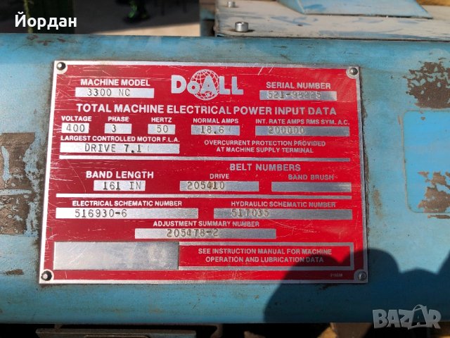 лентоотрезна, снимка 6 - Други машини и части - 41284310