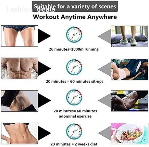 Нов Мускулен стимулатор за корем 8 режима, 19 нива на интензитет Мъже Жени, снимка 7 - Фитнес уреди - 41996970