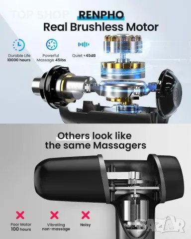 Професионален RENPHO Масажиращ пистолет с топлина за дълбок масаж, снимка 3 - Медицинска апаратура - 48773731