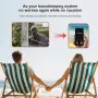 Нова Безжична домашна алармена система (Wi-Fi/2G) с вътрешна Wi-Fi камера за видеонаблюдение , снимка 3