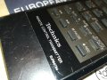 TECHNICS AUDIO REMOTE CONTROL 2308231017, снимка 3