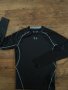 Under Armour HeatGear Long Sleeve Compression Shirt - страхотна мъжка блуза НОВА БЕЗ ЕТИКЕТИ, снимка 6