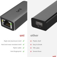 uni USB 3.0 Ethernet адаптер 1Gbps, алуминиев, USB 3.0 към RJ45 Gigabit Lan адаптер, снимка 8 - Мрежови адаптери - 41607510