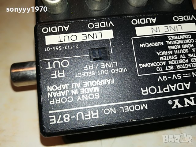 SONY RFU-87E-MADE IN JAPAN-ВНОС SWISS 1702231931, снимка 10 - Други - 39711336