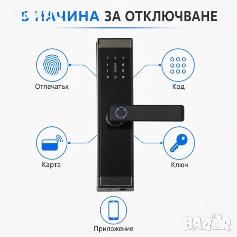 Смарт електронна брава за врата с код, отпечатък, карта и Bluetooth, снимка 3 - Заключващи механизми, брави и катинари - 56131425