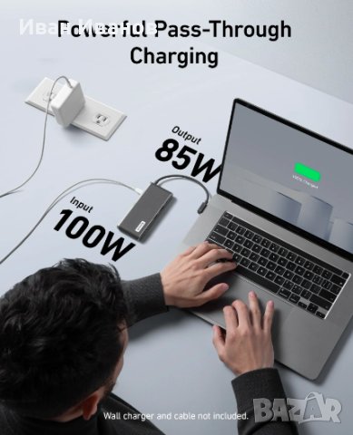 Anker 655 USB-C Hub (8-in-1), снимка 3 - Външни батерии - 42319335