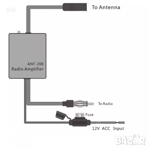 Усилвател за антена, FM антена, 12V, снимка 4 - Аксесоари и консумативи - 31601057