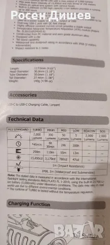 Фенер NITECORE , снимка 10 - Оборудване и аксесоари за оръжия - 48290982