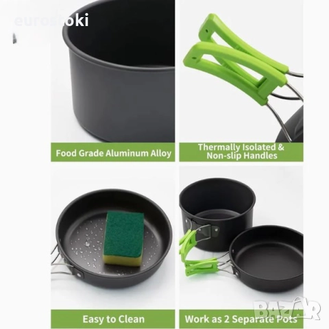 Комплект къмпинг тенджери Forest tales GT-308, 15 части, незалепващо покритие, за 2 души, 13x19x19 , снимка 8 - Газови котлони - 52856689