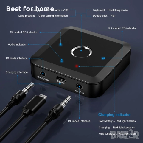 Criacr Bluetooth 5.2 предавател и приемник за телевизор, снимка 8 - Друга електроника - 52234200