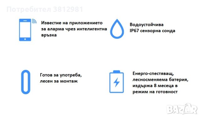 WiFi Сензор / Смарт детектор за наводнение / теч на вода, снимка 6 - Друга електроника - 41904976