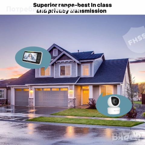 Безжичен Бебефон 2.4G с Инфрачервено Нощно Виждане 4693 SM650, снимка 7 - Бебефони - 52632752