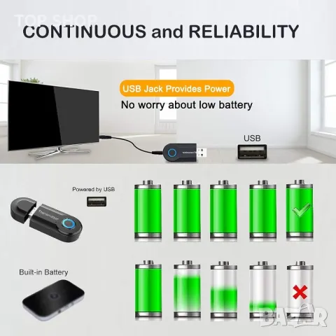 Аудио трансмитер Wireless Bluetooth Transmitter Andven, снимка 6 - Ресийвъри, усилватели, смесителни пултове - 49105388