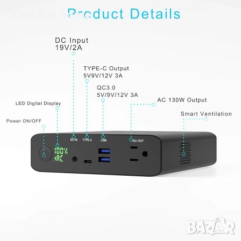Преносимо зарядно устройство Krisdonia AC Powerbank 27000mAh 130W, снимка 3 - Друга електроника - 52829373