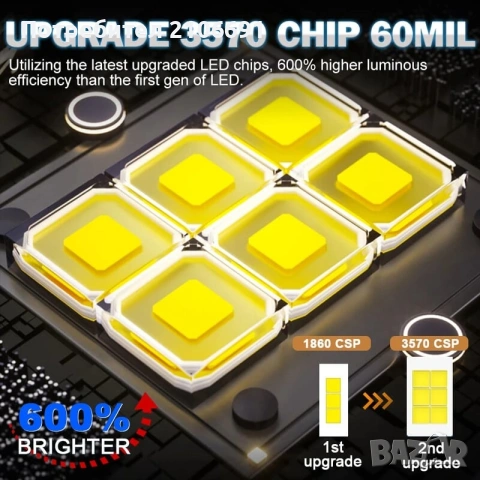 h4bi led, снимка 2 - Части - 53149649