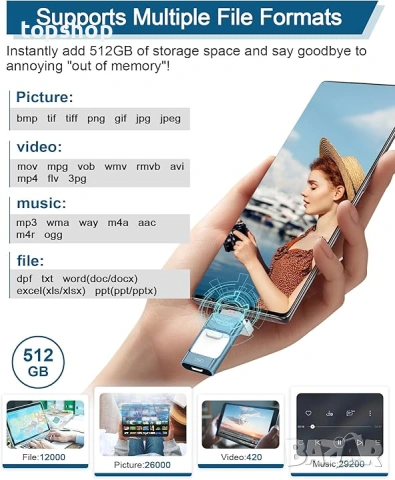 4-в-1 USB Флашка 512GB – Универсална памет за iPhone, Android и PC , снимка 4 - Твърди дискове - 53390297