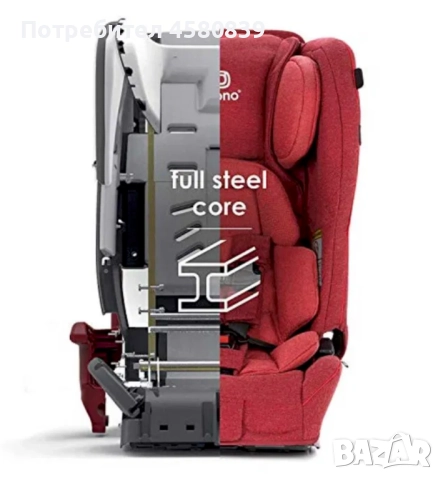 Столче за кола Diono Rainier 2 AXT, снимка 8 - Столчета за кола и колело - 51550833