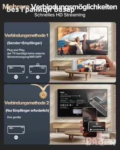 Нов Безжичен HDMI предавател и приемник 1080P за TV проектор конзола, снимка 2 - Друга електроника - 52741879
