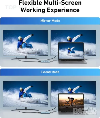 Acer USB C хъб с 4k HDMI, 9-в-1 USB C към Ethernet адаптер, 5Gbps USB-A 3.1 докинг станция, PD 100W, снимка 9 - Кабели и адаптери - 49451994