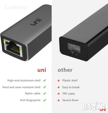 uni USB 3.0 Ethernet адаптер 1Gbps, алуминиев, USB 3.0 към RJ45 Gigabit Lan адаптер, снимка 8 - Мрежови адаптери - 41607510