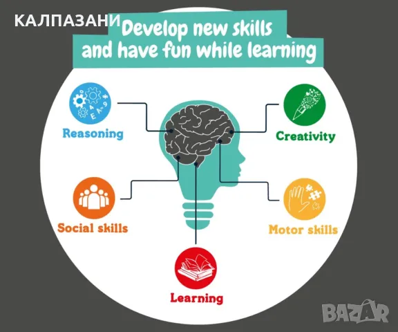 Образователна игра - Лаборатория за шеги: Станете Tik Tok звезда Science4you 80004343, снимка 10 - Игри и пъзели - 49109882