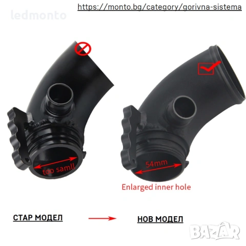 Turbo Muffler Delete Pipe Golf 7 GTI/R, Audi S3 8V, TT, Leon Cupra – Monto.bg, снимка 2 - Части - 53169099