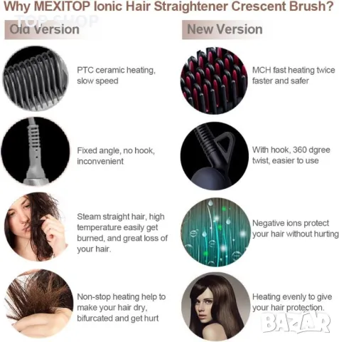 MEXITOP Йонна  Четка- преса за стилизиране и изправяне на коса, снимка 4 - Преси за коса - 49106094
