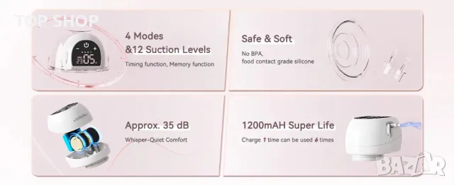 Акумулаторна помпа за кърма KISSBOBO ABP150, снимка 8 - Помпи за кърма - 48780160