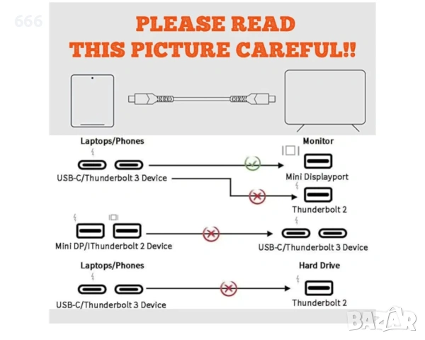 USB C - Mini DisplayPort 8К@60Hz, снимка 4 - Друга електроника - 53288574