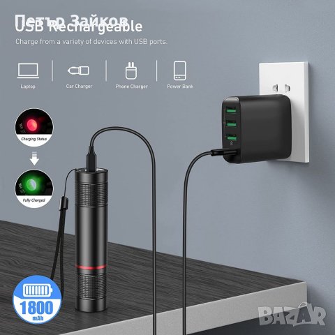 фенер, снимка 3 - Къмпинг осветление - 40891764